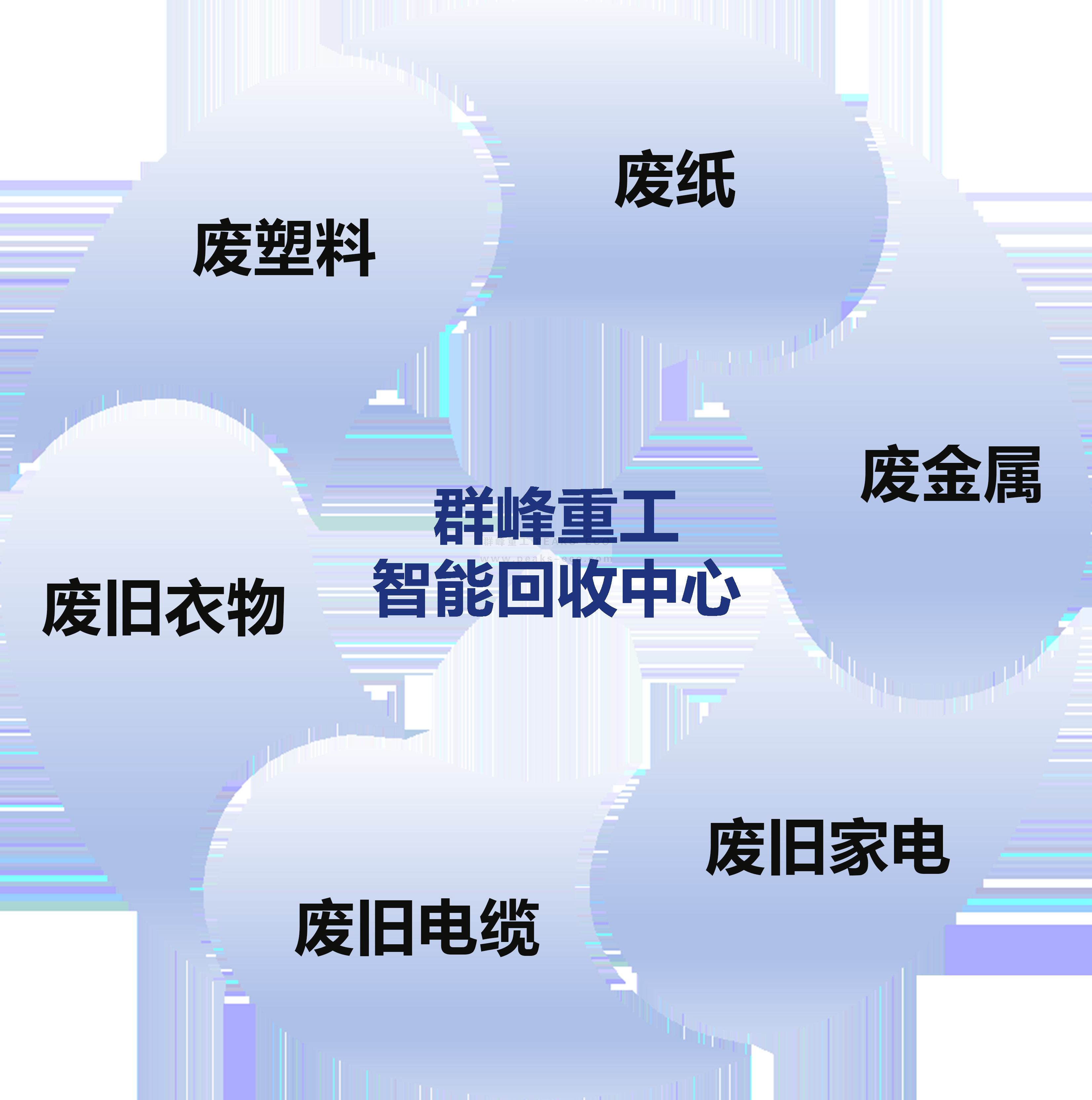 國(guó)家力推的再生資源綠色分揀中心，如何規(guī)范建設(shè)？